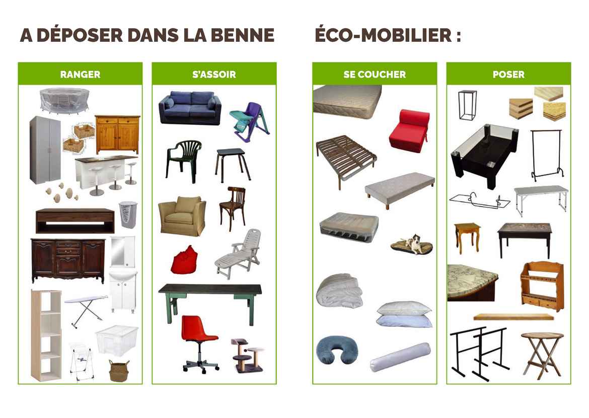 Benne-mobilier